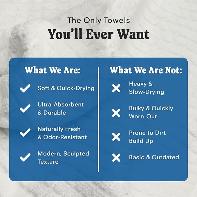 ONSEN Terry Cotton Waffle Hand Towel Set – 2 Pack Luxury Cotton Hand Towels, Quick Dry & Absorbent Bathroom Towels – Soft, Lightweight, Durable Towels for Bathroom Essentials (Grey Fog, 20x30 in)