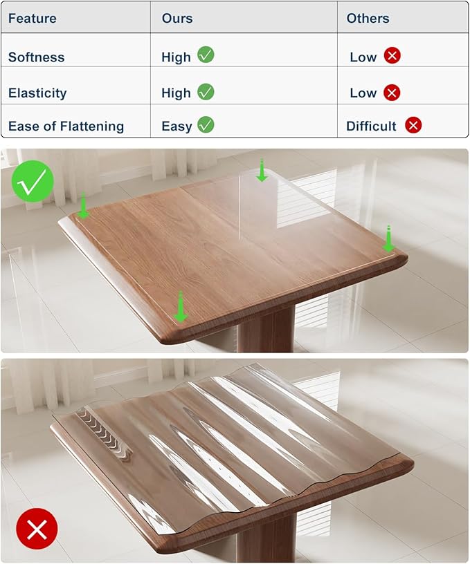 Crystal Clear Plastic Table Cover Protector, 42" x 60" Spill Resistant Easy Flat PVC Desk Pad Mat, 1.5mm Thick Rectangle Vinyl Table Top Protector for Dining Room Table, Office, Dresser