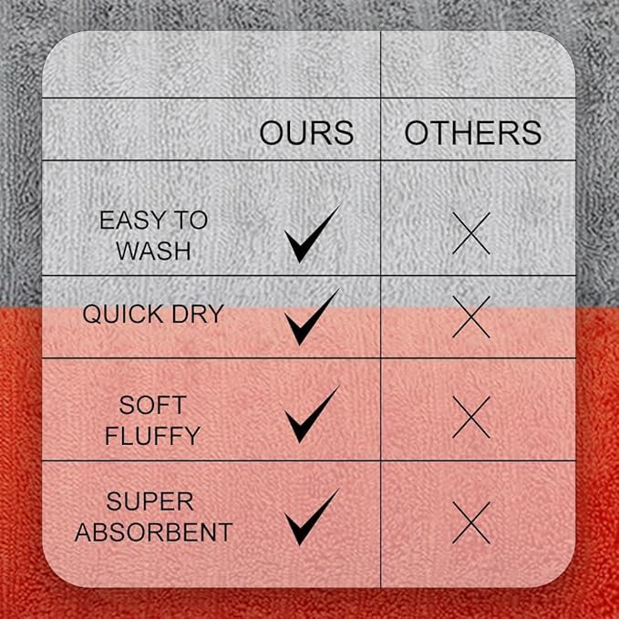 CASA COPENHAGEN Elegance 6 Pieces Towel Set- Orange + Grey Violet, 550 GSM 2 Bath Towel 2 Hand Towel 2 Washcloth, Designed in Denmark Made of Soft Egyptian Cotton for Bathroom, Kitchen & Shower