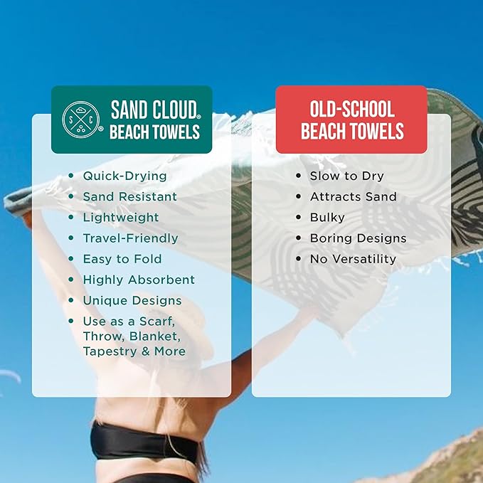 Sand Cloud Large Turkish Beach Towel - Sand Free - 100% Organic Turkish Cotton Yarn - Quick Dry Towel for Beach, Picnic, Blanket or Bath - As Seen on Shark Tank - Marine Life (Whale Shark Turquoise)