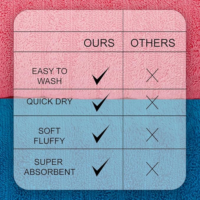 CASA COPENHAGEN Elegance 6 Pieces Ribbed Towels Set, Teal + Pink, 550 GSM, 2 Bath Towel 2 Hand Towel 2 Washcloths, Super Soft Egyptian Cotton for Bathroom, Kitchen & Shower