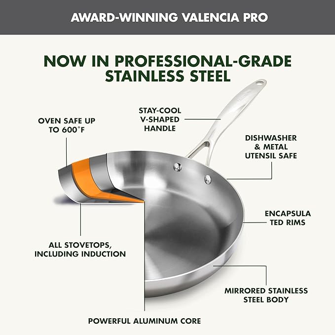 GreenPan Valencia Pro Tri-Ply Stainless Steel 10 Piece Cookware Set, Induction Ready Pots & Pans, Mirror Finish, Dishwasher Safe & Oven/Broiler Safe to 600F, Compatible with All Cooktops, Silver