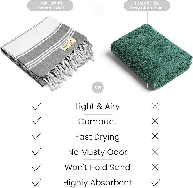 Salt Earth Cotton Turkish Beach Towel, Set of 2-36" X72" Large Bath Towels, Quick Dry Towel, Bathroom, Beach Essentials, Gym, Quick Dry for Shower, Lightweight Large Towels for All (Alloy)