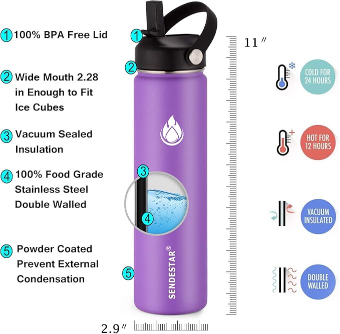 SENDESTAR Stainless Steel Water Bottle, Wide Mouth Water Bottle 24 oz with Straw Lid, Spout Lid, Double Wall Vacuum Insulated Leak Proof, Keeps Liquids Hot or Cold (Violet)
