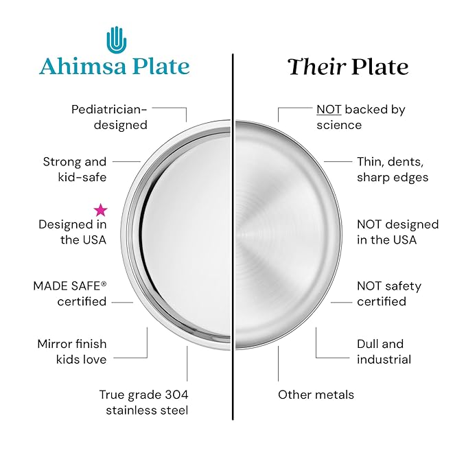 Ahimsa Stainless Steel Kids Dinnerware Set, Pediatrician Designed, 5 Piece Toddler Plates and Bowls Set, Stainless Steel Divided Plate, Cup and Kids Utensils