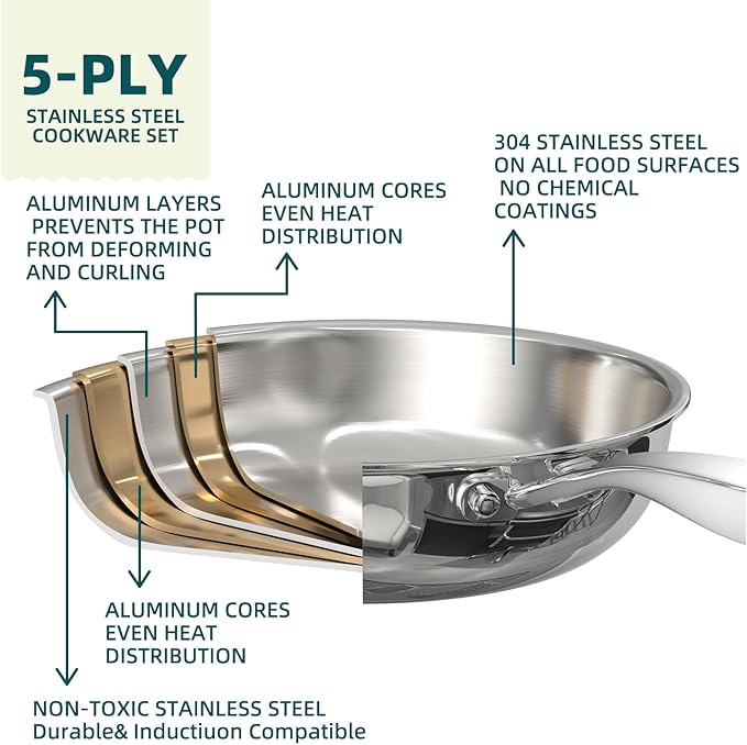 Umite Chef Stainless Steel Cookware Set, 5 Ply 14 Piece Stainless Steel Pot and Pan Set-Induction, Heavy Chef Quality, Oven Safe | Professional Kitchen Cooking Appliances, PFOA, PTFE & PFOS Free