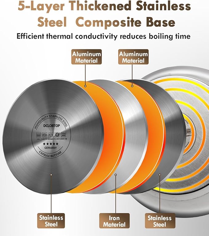 Dclobtop Whistling Tea Kettle Stovetop - 2.0 Quart Round Tea Pot for Stovetop, Silver Mirror Polished Classic Stovetop Kettle, Food Grade Material Teapot for Stove Top