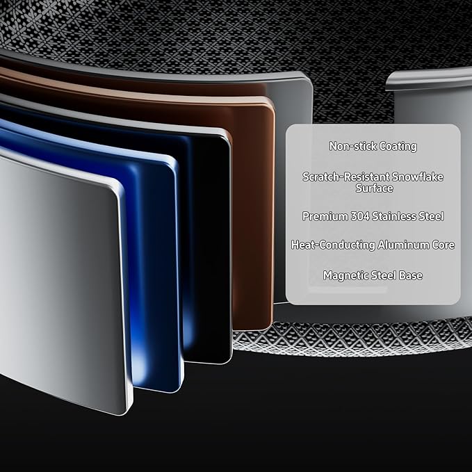 15-Piece 5 Ply Stainless Steel Cookware Set with Lids, Pots and Pans Set Non Stick, Non-Toxic Kitchen Utensils Set for Induction, Oven, Dishwasher Safe, RV Essentials, Kitchen Appliances