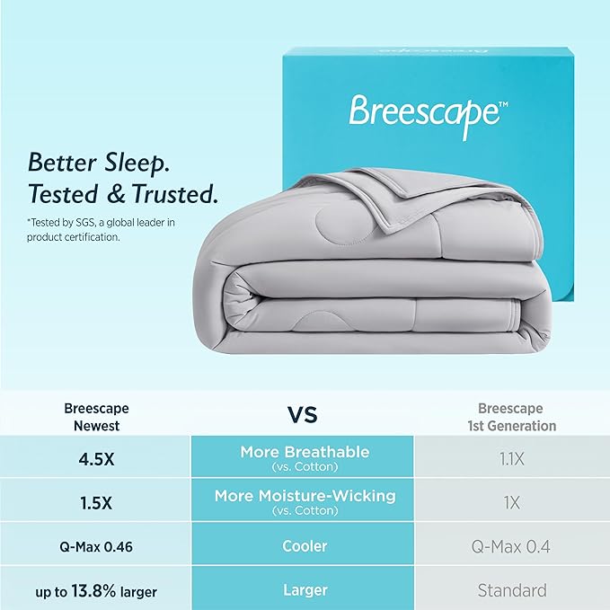 Breescape Cooling Comforter Throw Size - BlendTek™ Q-Max>0.46 Tech, Breathable Blanket for Hot Sleepers & Night Sweats Relief, Premium Lightweight Summer Bedding, 52x72 Inches, Misty Gray