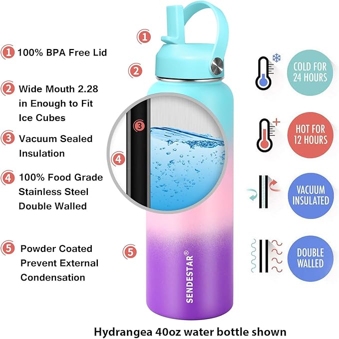 SENDESTAR Water Bottle 40oz Double Wall Vacuum Insulated Leak Proof Stainless Steel Sports Water Bottle—Wide Mouth with New Flex Straw Lid & Spout Lid (Hydrangea)