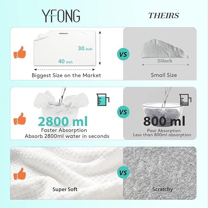 YFONG X-Large Hair Towel Wrap for Women, Super Absorbent Microfiber Hair Towel for Curly Hair, Fast Drying Hair Turbans with Elastic,Hair Drying Towel Wrap for Hair Care 30" X 40" (White)