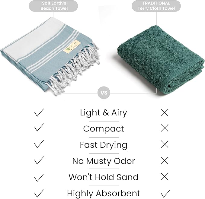 Salt Earth Cotton Turkish Beach Towel, Set of 4-36" X72" Large Bath Towels, Quick Dry Towel, Bathroom, Beach Essentials, Gym, Quick Dry for Shower, Lightweight Large Towels for All (Hunter Green)