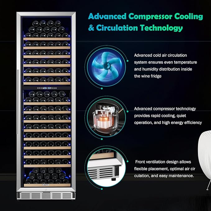 200 Bottle Dual Zone Wine Fridge - 24 Inch Large Wine Cooler Refrigerator, Freestanding and Built-in Design, Upgraded Compressor Cooling, Intelligent Temperature Memory