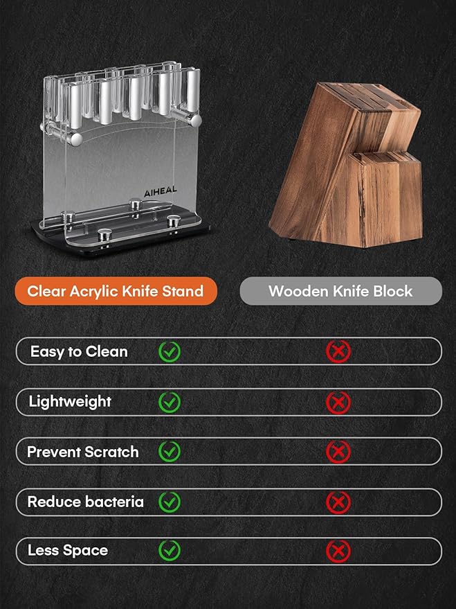 Aiheal Steak Knives Set of 8 with Clear Acrylic Stand, Stainless Steel Steak Knife Set, Sharp Micro-Serrated Steak Knives, Easy to Store