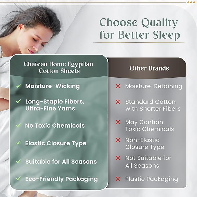 100% Egyptian Cotton Sheets Full Size Bed Set, Deep Pocket Full Sheet Set, 800 Thread Count Cotton Bed Sheets, Naturally Cool Soft Breathable No Pill Elasticated Luxury White Bedding For All Seasons