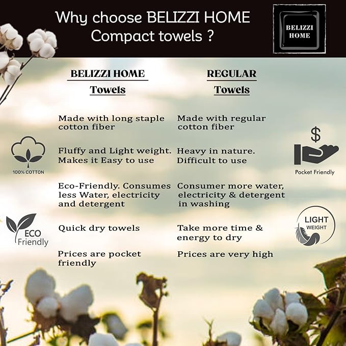 Belizzi Home 100% Cotton Ultra Soft 6 Pack Towel Set, Contains 2 Bath Towels 28x55 inchs, 2 Hand Towels 16x24 inchs & 2 Washcloths 12x12 inchs, Compact Lightweight & Highly Absorbant - Sky Blue