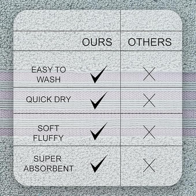 CASA COPENHAGEN Zero Twist, 6 Pieces Set 100% Cotton 0" Twist Towel Set- Grey Violet, 600 GSM, 2 Bath, 2 Hand, 2 Washcloths Made from Egyptian Cotton, Ultra Soft Luxury Towels for Bathroom