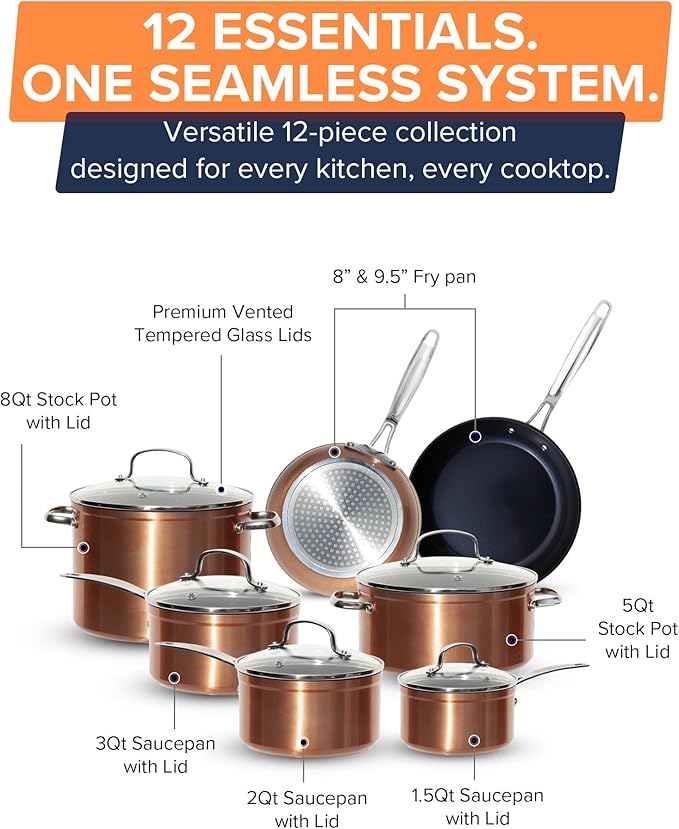 Nuwave Healthy G11-Pots and Pans Set Non Stick, 9H Near-Diamond Hardness Scratch-Resistant, Works on All Stovetops, PFAS Free, with Frying Pans, Saucepans & Glass Lids, Stay-Cool Handles, Copper