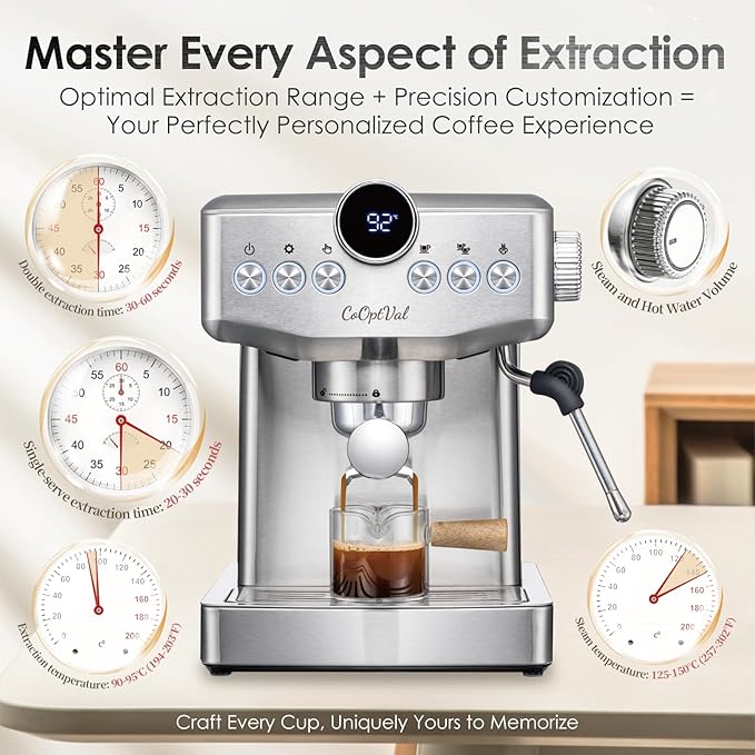 20-Bar Espresso Machine & Cafetera Espresso – Fully Customizable Brewing (Temperature, Time, Volume, Steam) – Steam Wand & Milk Frother, Stainless Steel – Latte Machine & Cappuccino Machine