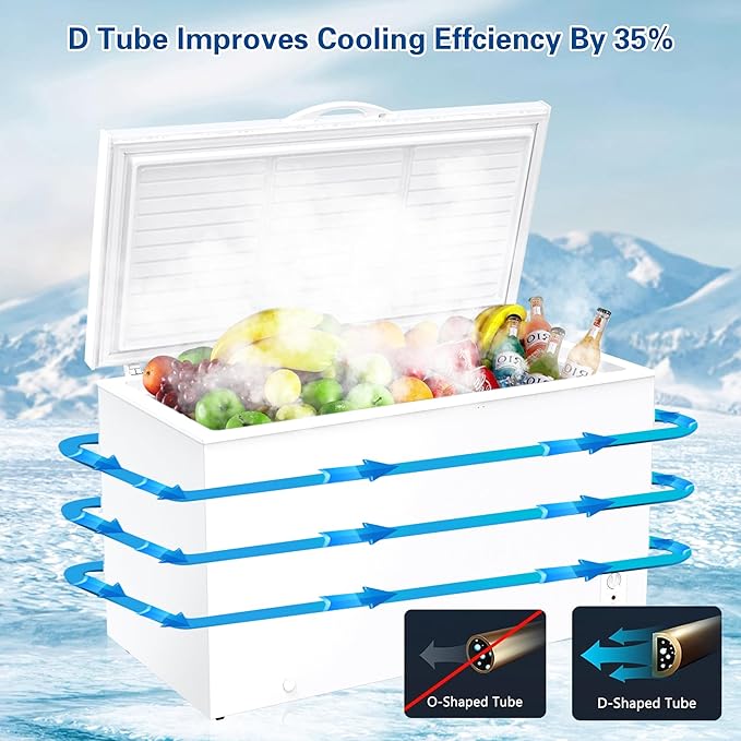 Large Chest Freezer, 14.2 Cu.ft Deep Freezer FreeStanding Top Door Freezer with 8 Adjustable Thermostat (-11.2°F to 10.4°F) and Removable Basket, Universal Wheels, Manual Defrost for Garage, White