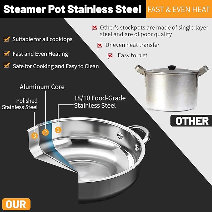 Steamer Pot Stainless Steel 2 Tier - 28cm Steamer Pot w/Glass Lid Food Veg Cooker Pot Cooking Pan Steaming Pot Dim Sum Cookware Steamer For Kitcken Cooking Tool