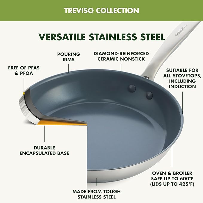 GreenPan Treviso 10 Piece Cookware Set, Non-Toxic PFAS-Free Stainless Steel Ceramic Nonstick Coating, Induction Suitable, Pots, Pans Lids, Sauté & Saucepans, Multi Clad, Dishwasher & Oven Safe