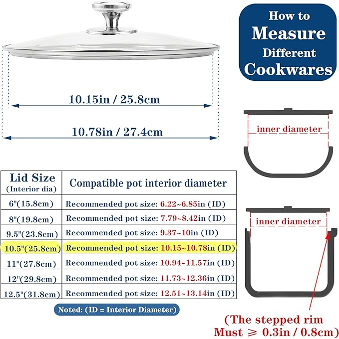 10 Inch Pan Lid, Tempered Replacement Pan Cover, 6,8,9.5,10.5,11,12,12.5 Inch Universal Glass Lids for Pots and Pans