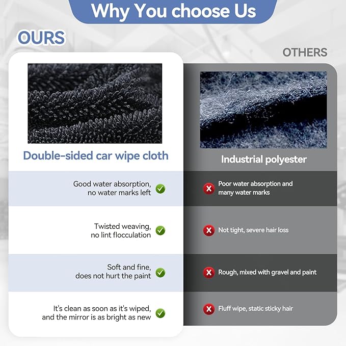 Shiny Wipes Shower Cleaning Cloths - 3pcs Super Absorbent Microfiber Bath Towels for Effortless Cleaning of Windows, Bathroom, Car & Home Toilet - Must-Have!（15.7x23.6in