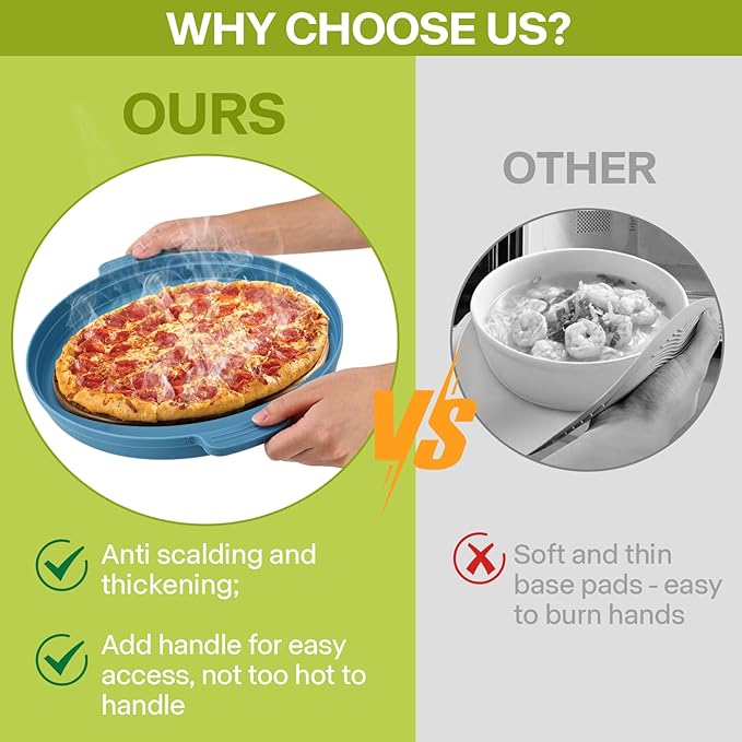 Microwave Splatter Cover for Food with Anti-scald Base Plate,Large Plastic & Silicone Vented Avoid Scalding Collapsible Guard Lid,Kitchen Essential Gadgets for Meal Prep-10.7 Inch (Blue)