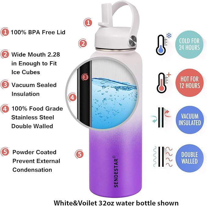 SENDESTAR Water Bottle 32oz Double Wall Vacuum Insulated Leak Proof Stainless Steel Sports Water Bottle—Wide Mouth with New Flex Straw Lid & Spout Lid (White&Voilet)