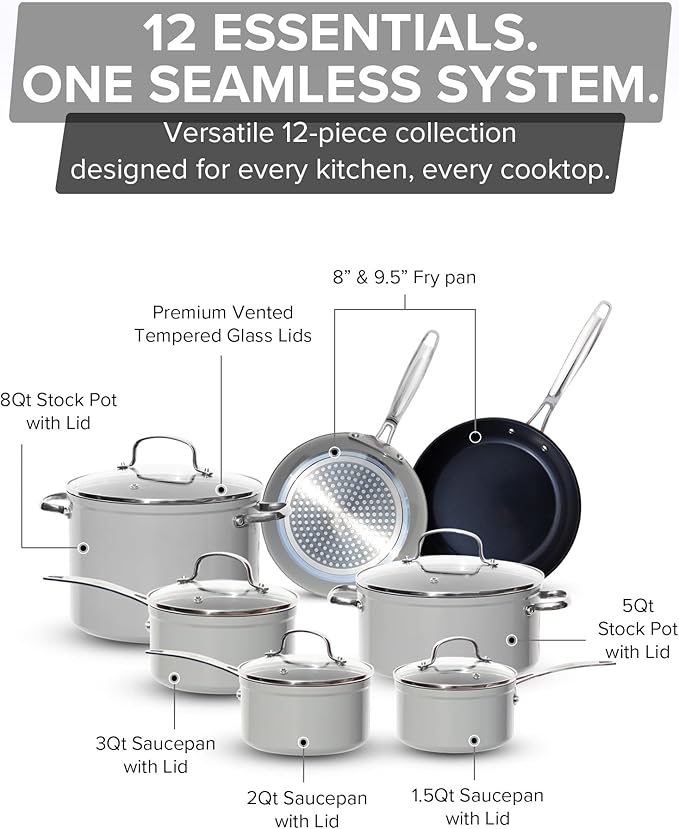 Nuwave Healthy G11-Pots and Pans Set Non Stick, 9H Near-Diamond Hardness Scratch-Resistant, Works on All Stovetops, PFAS Free, with Frying Pans, Saucepans & Glass Lids, Stay-Cool Handles, Cool Gray