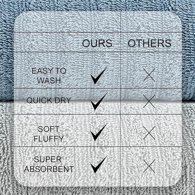 CASA COPENHAGEN Elegance 6 Pieces Towel Set- Grey Violet + Dusty Blue, 550 GSM 2 Bath Towel 2 Hand Towel 2 Washcloth, Designed in Denmark Made of Soft Egyptian Cotton for Bathroom,Kitchen and Shower