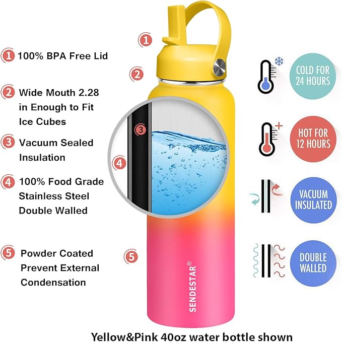 SENDESTAR Stainless Steel Water Bottle, Wide Mouth Water Bottle 40 oz with Straw Lid, Spout Lid, Double Wall Vacuum Insulated Leak Proof, Keeps Liquids Hot or Cold (Yellow&Pink)