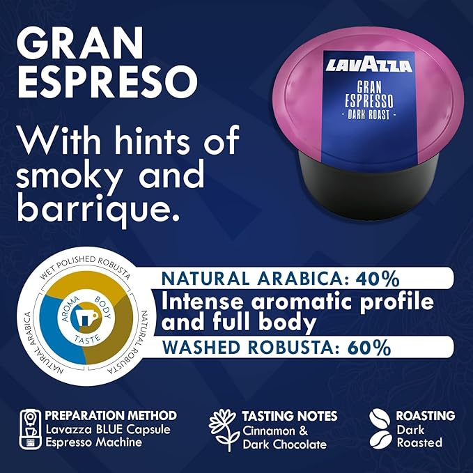 Lavazza Blue Coffee Capsules Variety Pack – 100 Count – Includes Decaf Dek, Gran Espresso, Top Class & Gold Selection – Compatible with Lavazza LB Machines Only