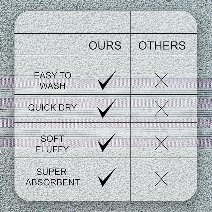 CASA COPENHAGEN Zero Twist, 6 Pieces Set 100% Cotton 0" Twist Towel Set- Grey Violet, 600 GSM, 2 Bath, 2 Hand, 2 Washcloths Made from Egyptian Cotton, Ultra Soft Luxury Towels for Bathroom.