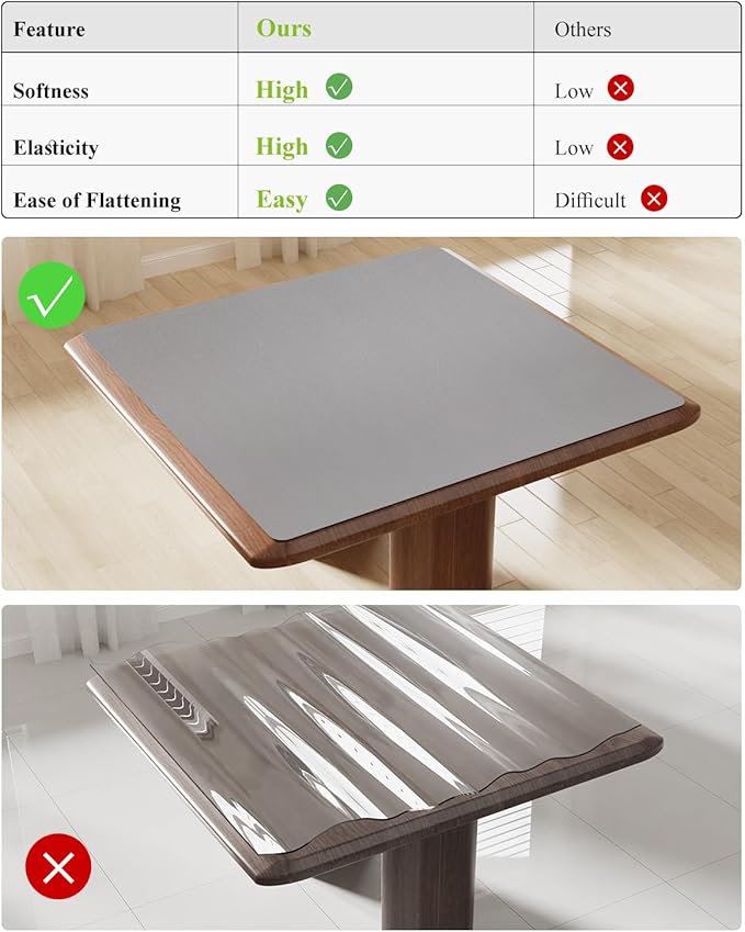 Light Gray Plastic Table Cover Protector, 24" x 48" Waterproof Easy Flat PVC Desk Pad Mat, 1.5mm Thick Rectangle Vinyl Table Top Protector for Dining Room Table, Office, Dresser