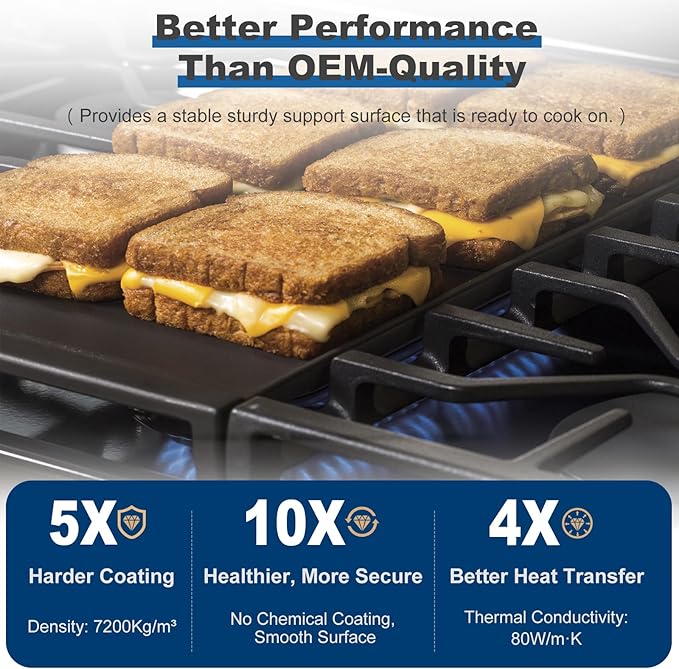 UPGRADED WB31X24738 Cast Iron Griddle Replacement for GE Gas Stove, WB31X49806 Heavy-duty Cast Iron Pan, 19.5"×9" Stove Top Center Griddle for GE Appliance Range Cooktop, Food-grade Nonstick Coating