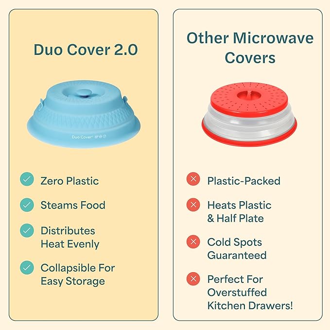 Duo Cover: 4-in-1 Collapsible Hanging Microwave Cover for Food | Microwave Steamer Moist Food | Safely Grabs Hot Dishes From Microwaves | Plastic-Free, BPA-Free Silicone, Dishwasher-Safe | 11"