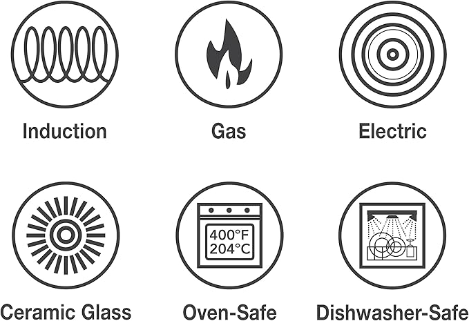 Tramontina All-in-One Plus Pan Set, 5-Quart Ceramic Non Stick Cooking Pan with Lid, Steamer Insert, Bamboo Utensil and Trivet, Pink