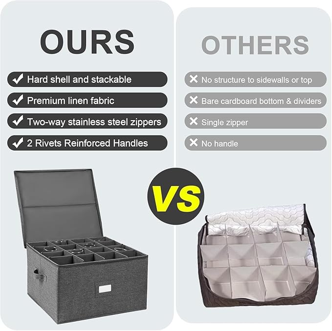 popoly Stemware Storage Cases 2 Pack, Wine Glass Storage Box Containers with Dividers for Glassware or Crystal, Holds 32 Red or White Wine Glasses, Hard Top and Stackable (Grey)