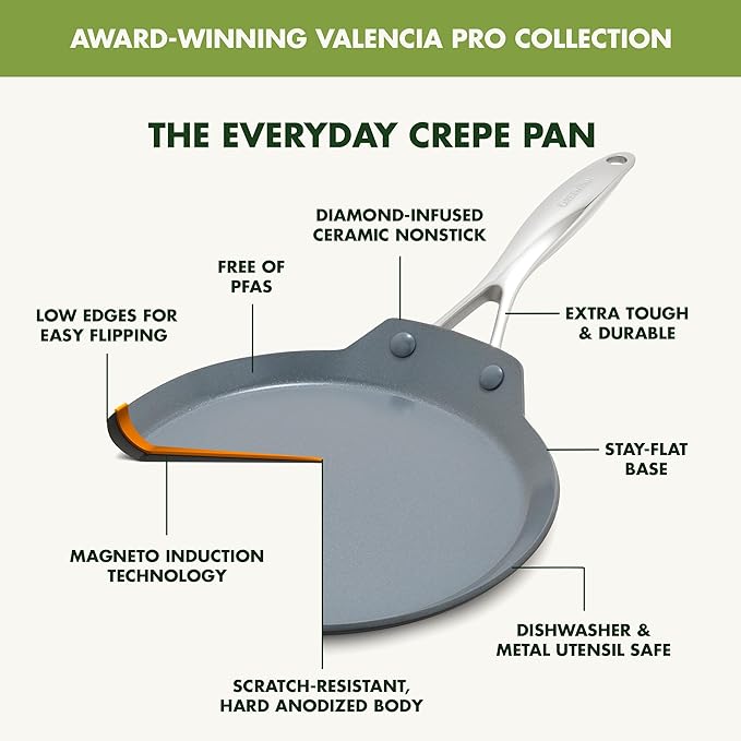 GreenPan Valencia Pro 9.5" Nonstick Crepe Pan, PFAS-Free Ceramic Flat Pancake Skillet, Induction Ready Cookware, Hard Anodized, Dishwasher & Oven Safe, Gray