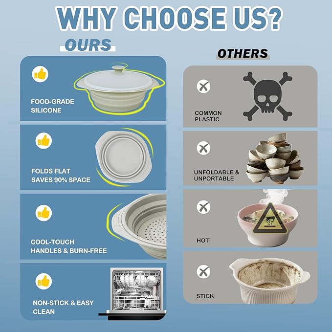 44oz Gray Silicone Steamer Microwave, Collapsible Vegetable Steamer Microwave with Magnetic Lid, Space-Saving Design, Dishwasher Safe Silicone Bowl for Cooking Veggies, Dumplings, Healthy Cooking