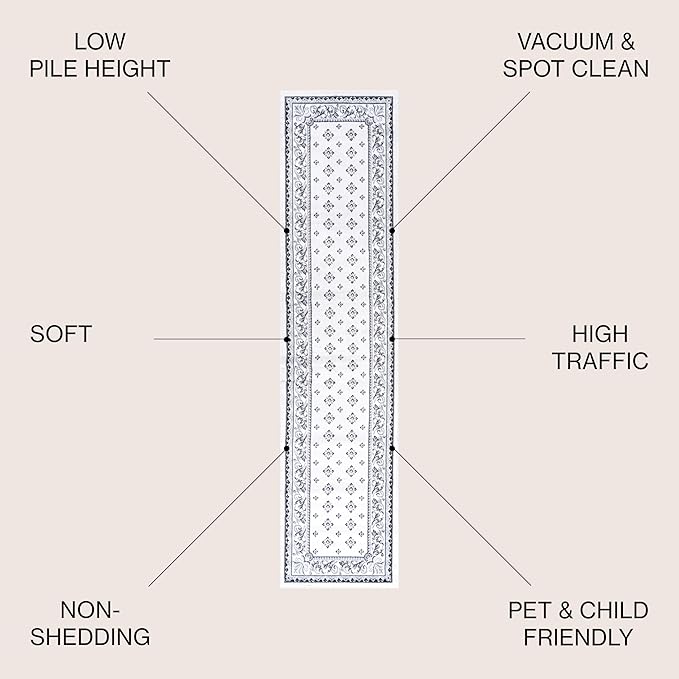 JONATHAN Y Acanthus French Border Cream/Light Gray Runner Rug, 2x10, Vintage, Bohemian, Easy-Cleaning for Living Room, Bedroom, Kitchen, Pet Friendly, Non-Shedding (MDP504B-210)