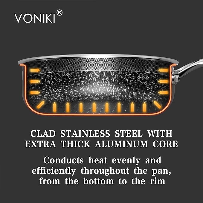 VONIKI Hybrid Tri-ply Stainless Steel Cookware Set, Pots And Pans Set Non Stick with Steamer Basket, Non Toxic Induction Cookware, Kitchen Cookware Sets PFOA & PTFE Free, Dishwasher and Oven Safe