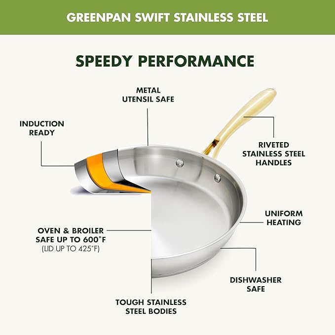GreenPan Stainless Steel Cookware Set, 11 Piece, Induction Cookware, Dishwasher Safe, Oven Safe to 600F, Large 8QT Stock Pot, Sauce, Saute, Frying Pans, Pots & Pans Kitchen Essentials, Gold