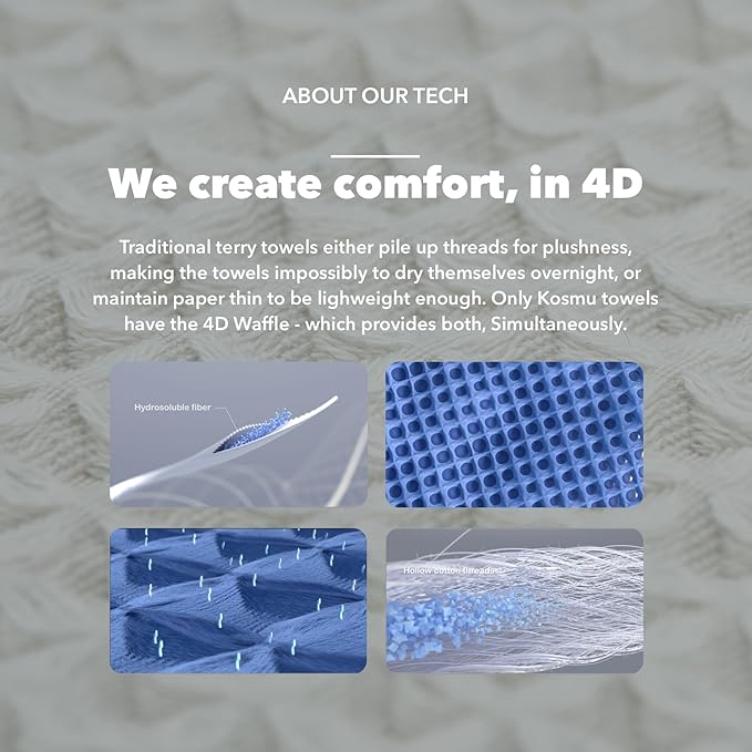 Luxury Organic Japanese Cotton Waffle Bath Towel | Thick, Absorbent, Quick Dry Bathroom Towels for Shower, Sauna, Onsen| Hotel & Spa Quality, Gift-Ready (Shell White, Bath Sheet, 67" x 34")