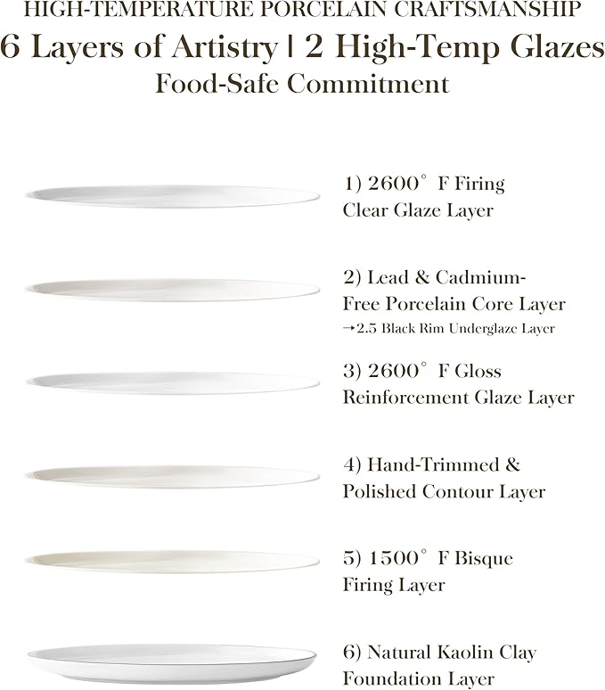 MALACASA 24 Pieces Gourmet Porcelain Dinnerware Sets, Premium Plates and Bowls Set, High-Fired Dishes Set for 6, Chip & Scratch Resistant, Microwave Dishwasher Safe, White & Black Rim, Series LEXI