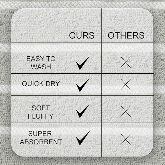 CASA COPENHAGEN Ecstatic 6 Pieces Towel Set- Grey Violet, 600 GSM 2 Bath Towel 2 Hand Towel 2 Washcloth, Designed in Denmark Made of Soft Egyptian Cotton for Bathroom, Kitchen & Shower