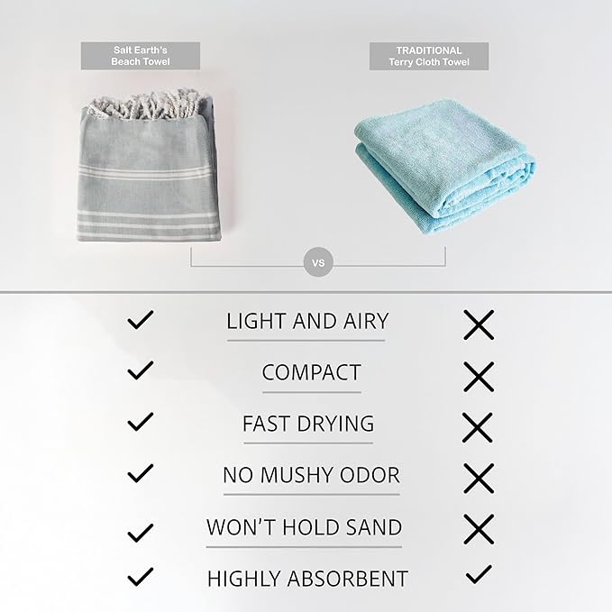 Salt Earth 100% Cotton Sateen Weave Beach Towel, Set of 4-36" X72" Large Bath Towels, Quick Dry Towel, Bathroom, Beach Essentials, Gym, Quick Dry for Shower, Lightweight Large Towels (Blue Green)