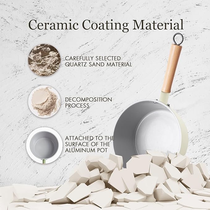 ROCKURWOK Ceramic Nonstick Sauce Pan with Lid, 2 Quart Cooking Pot, Small Saucepan with Steamer, PTFE & PFAS-Free, Wooden Handle for Cool Touch, Universal Base(Gas, Electric & Induction), White